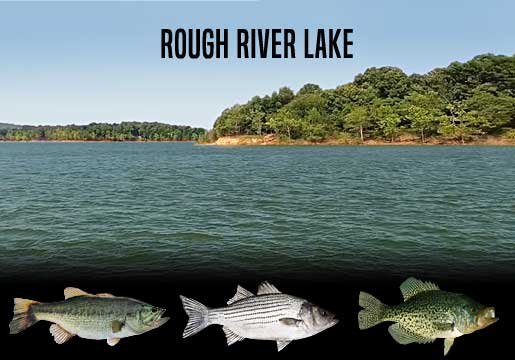 Fishing Report Rough River Lake, KY